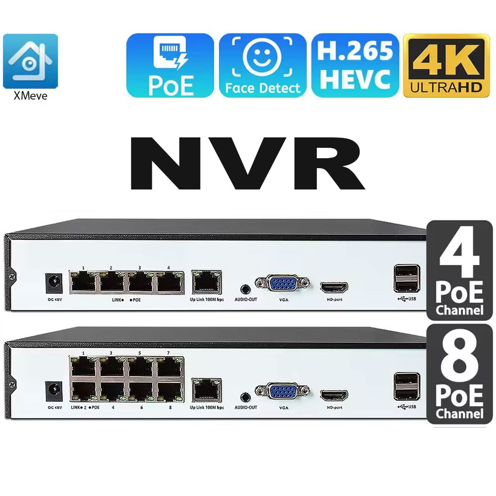 Security Ip Camera - Enregistreur vidéo en réseau de surveillance