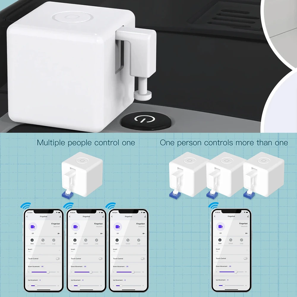 Bouton de commutation automati - Smart Home Elements avis et prix