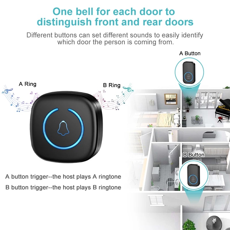 Sonnette sans fil intelligente - Smart Home Europe avis et prix
