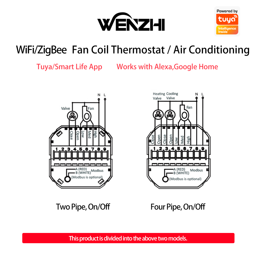 Zigbee/Wifi climatisation Ther - Smart Home Zigbee avis et prix