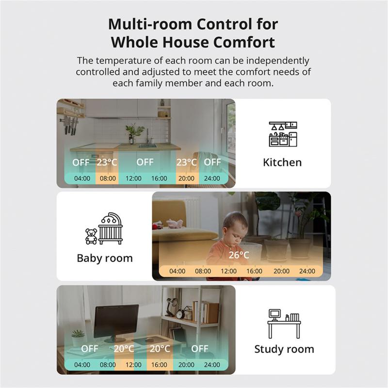 SONOFF-Vanne thermostatique in - Smart Home Mqtt avis et prix