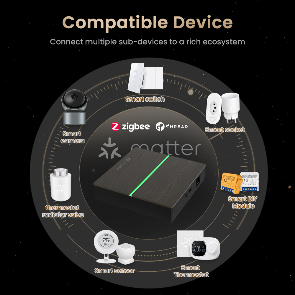 AVATTO Matter Smart Wired Gate - Smart Home Hub Ikea avis et prix