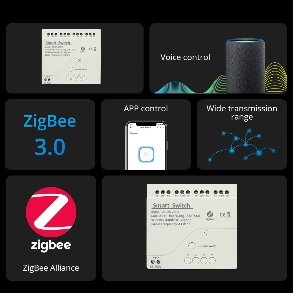 Disjoncteur relais Zigbee 7-32 - Smart Home Hub Ikea avis et prix