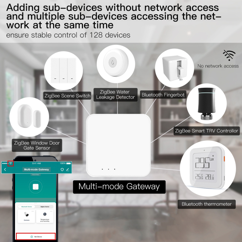 Tuya – Hub de passerelle intel - Smart Home Hub Ikea avis et prix