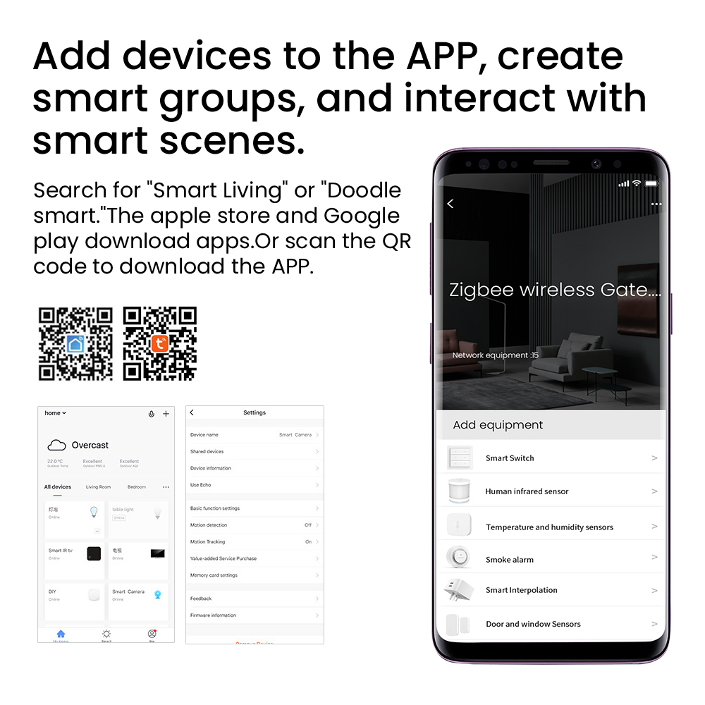 Tuya – Hub de passerelle intel - Smart Home Hub Ikea avis et prix