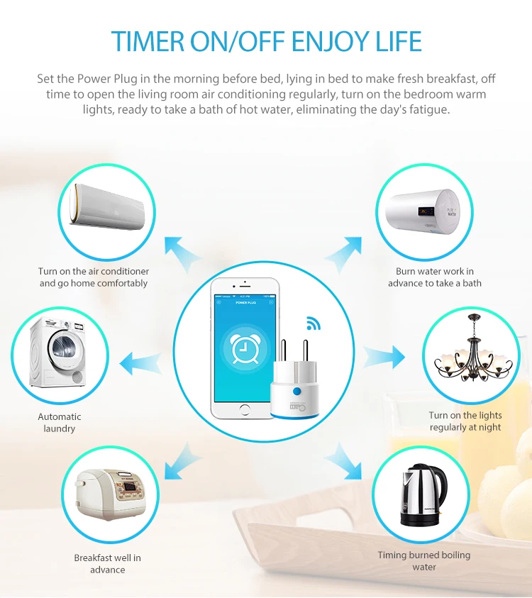 Timethinke Coolcam Z WAVE PLUS - Smart Home Nas avis et prix