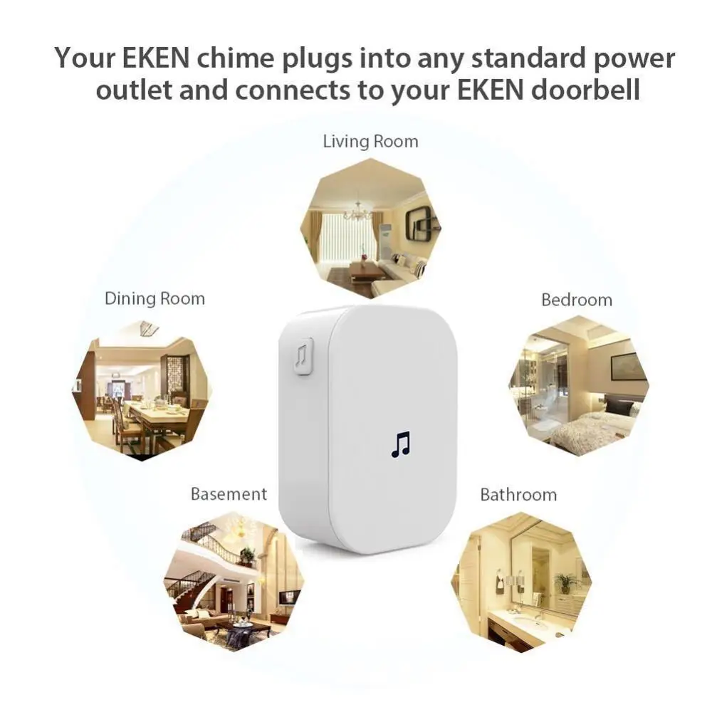 Ew-ome – ecurity 300/433//emot - Smart Home Europe avis et prix