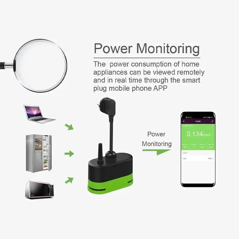 Prise intelligente extérieure  - Smart Home Europe avis et prix