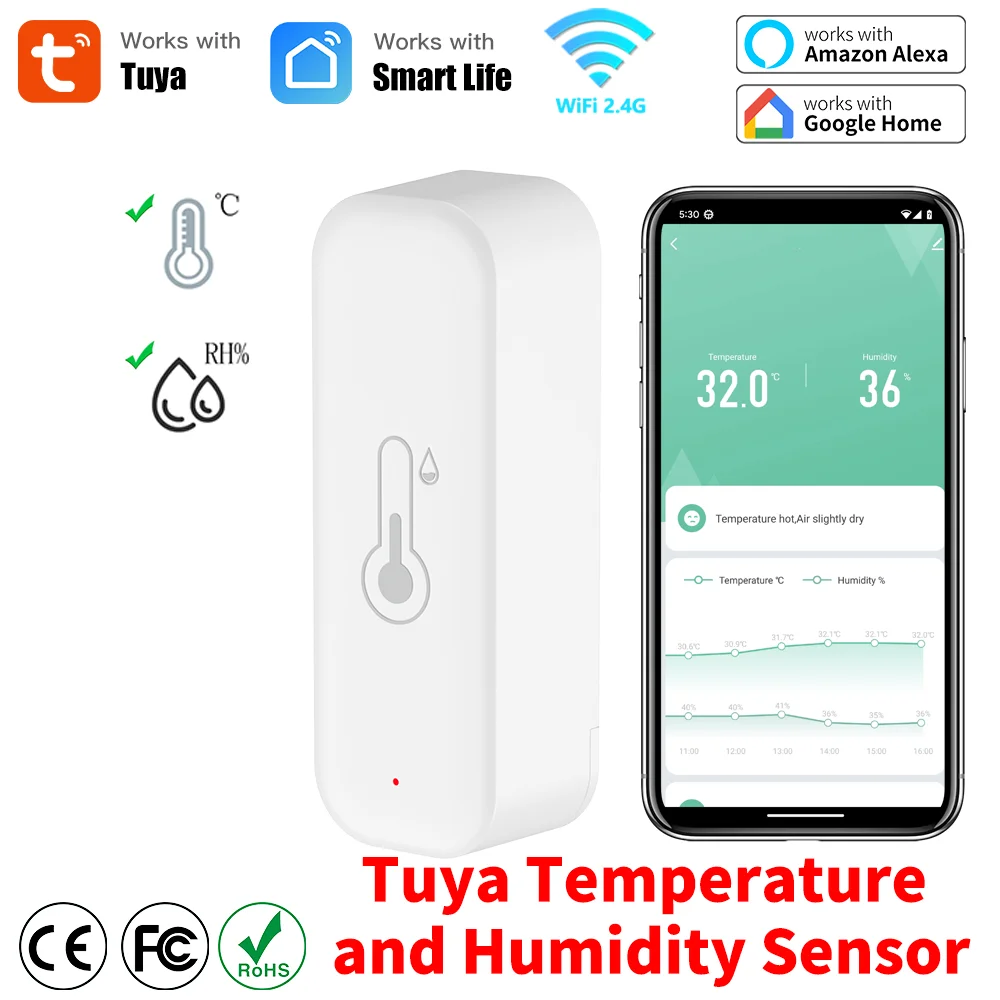 Tuya-Therye.com Smart Home, hy - Smart Home Design avis et prix