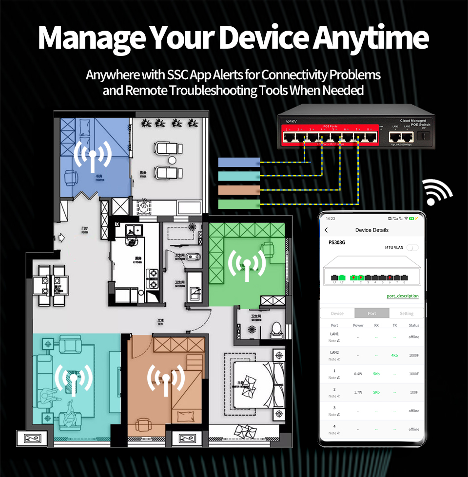 Switch PoE 8 ports géré par le - Security Ip Camera avis et prix