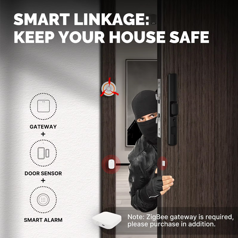 Détecteur de porte/fenêtre int - Smart Home Ecosystems avis et prix