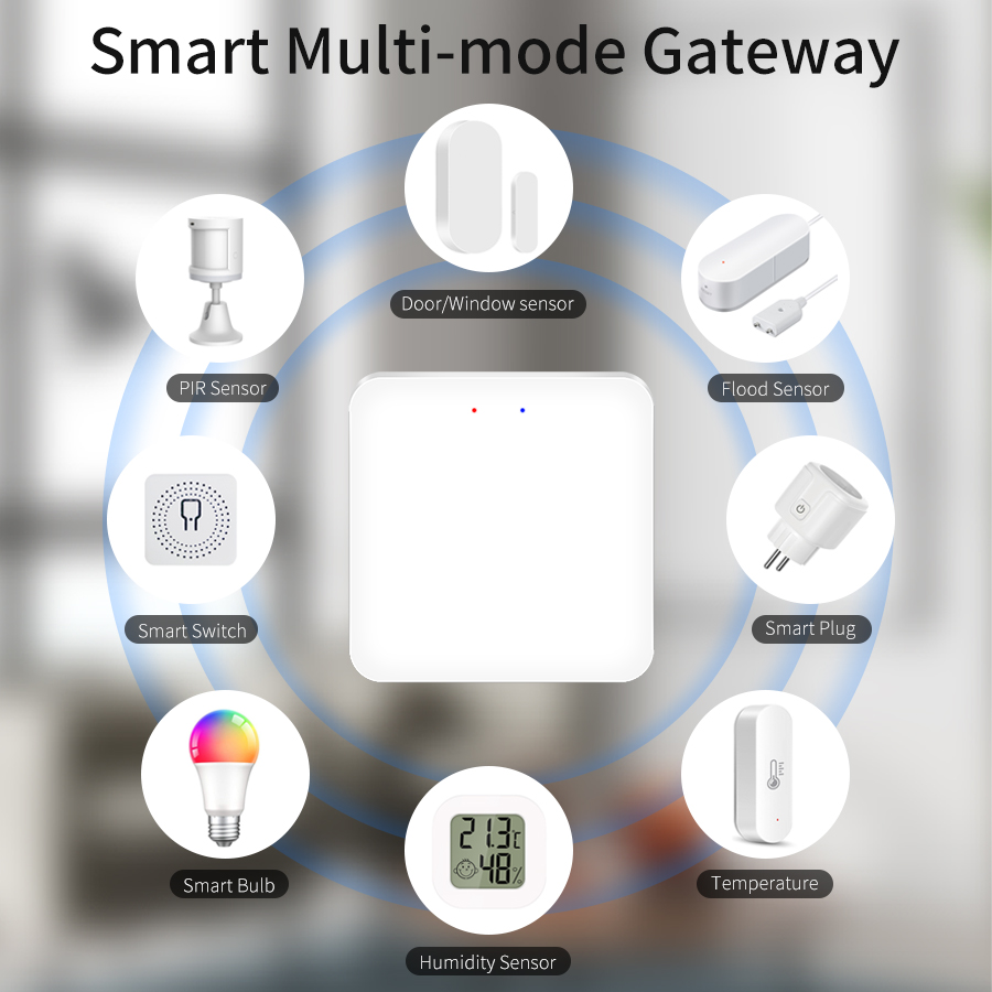 Tuya – passerelle multimode in - Smart Home Hub Ikea avis et prix