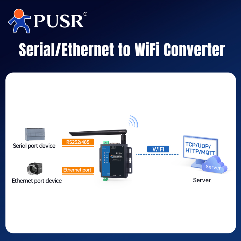 PUSR série RS485 RS232 vers Wi - Smart Home Mqtt avis et prix