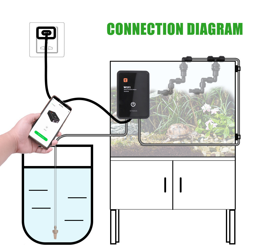 Système de brumisation et d'hu - Smart Humidifier avis et prix