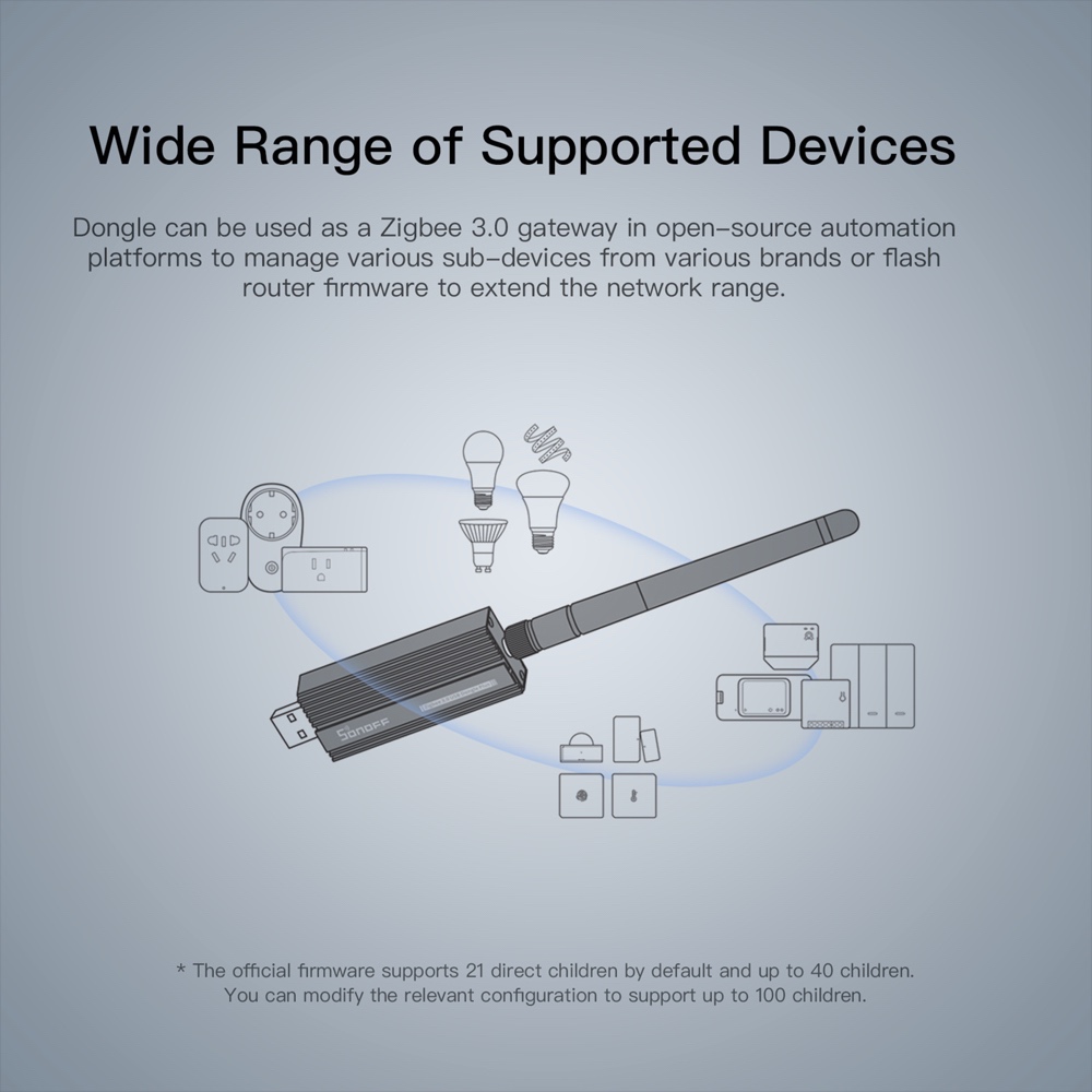 Passerelle Zigbee SONOFF 3.0 Z - Smart Home Mqtt avis et prix