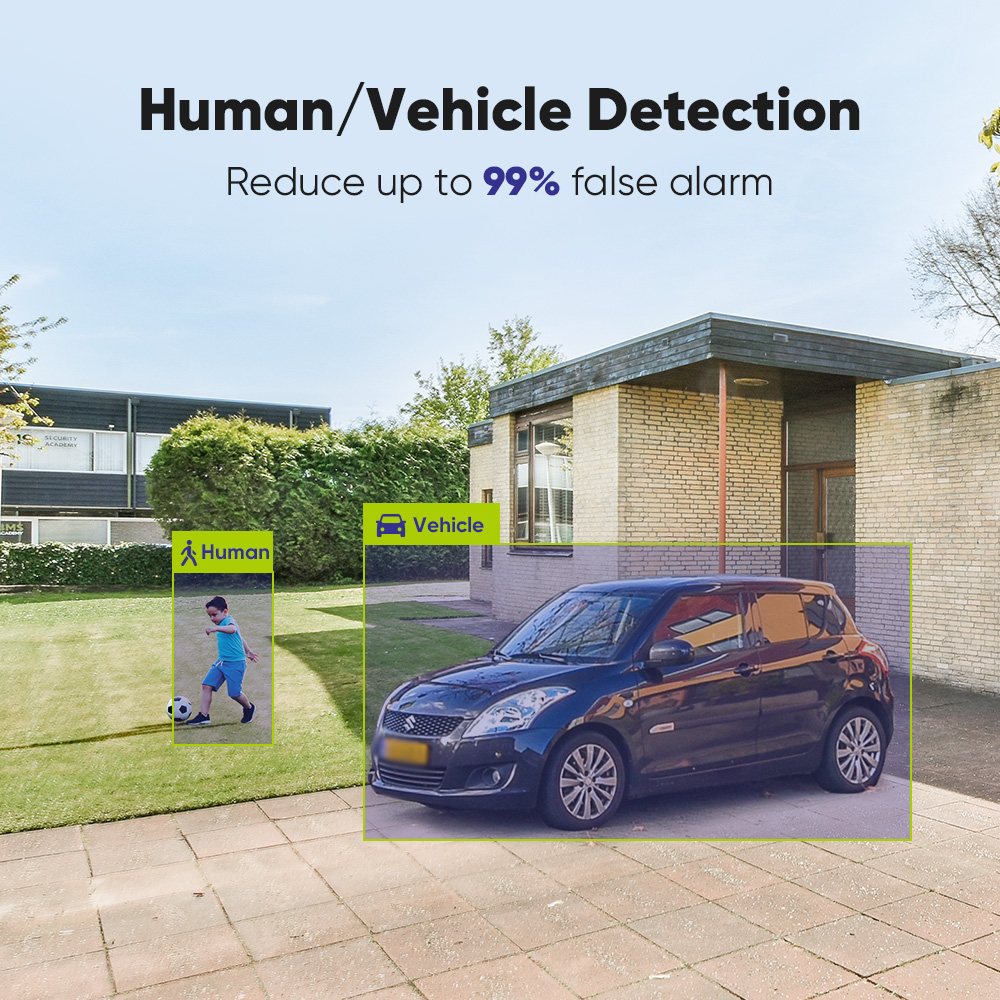 SANNCE 1080P système de caméra - Smart Home Ecosystems avis et prix