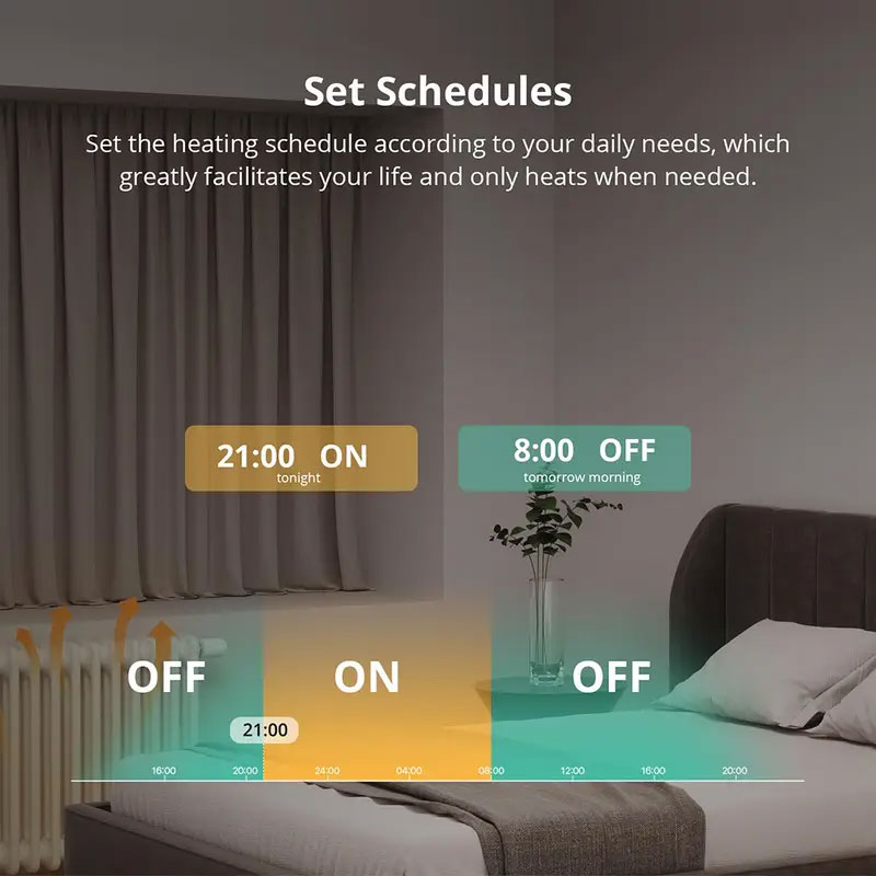 Vanne thermostatique de radiat - Smart Home Mqtt avis et prix