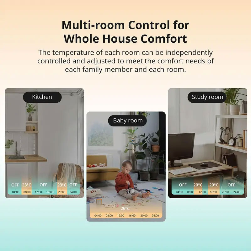 Vanne thermostatique de radiat - Smart Home Mqtt avis et prix