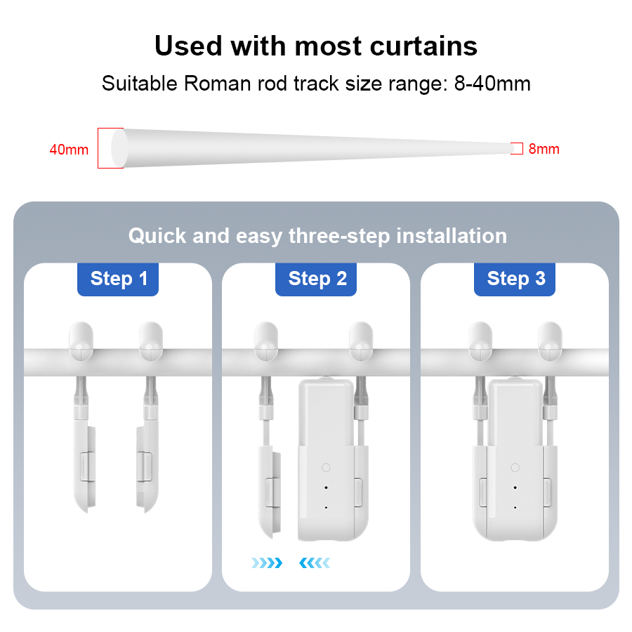 Ouvre-rideau intelligent pour  - Smart Home Elements avis et prix