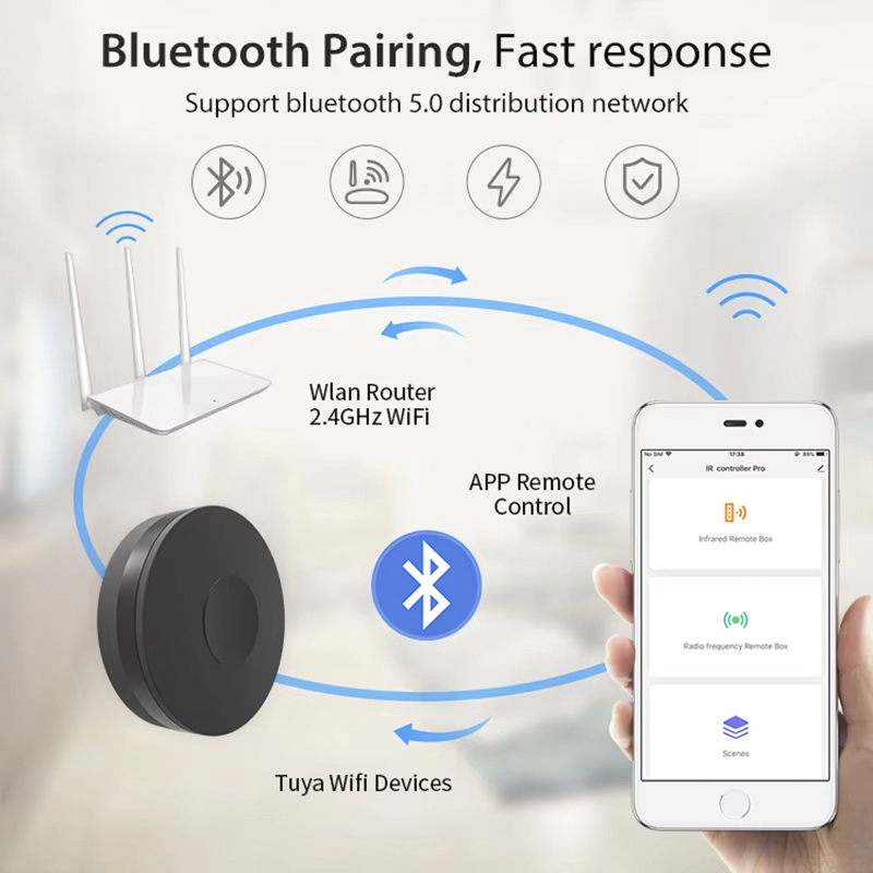 Hub intelligent WiFi IR RF Tuy - Smart Home Nas avis et prix