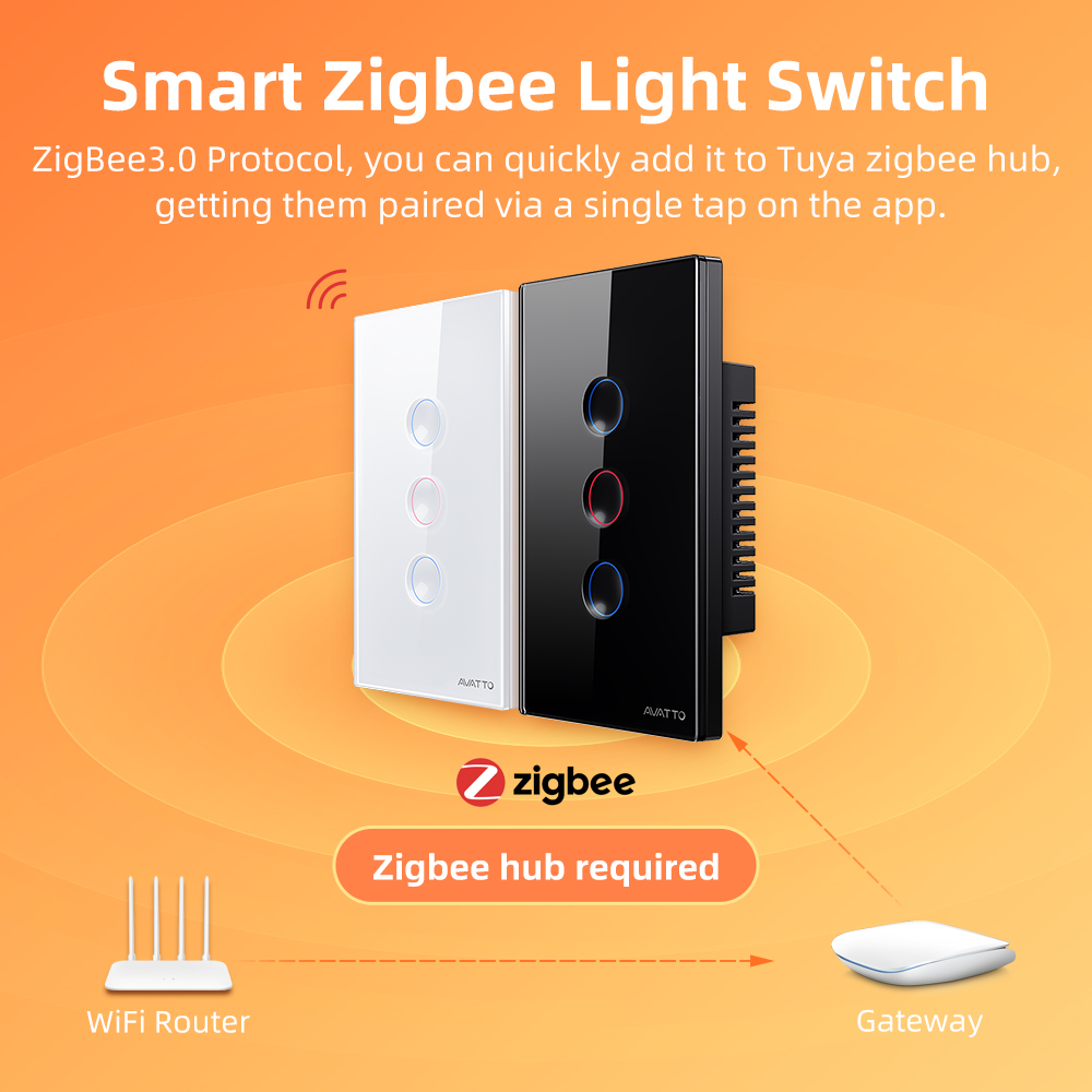 AVATTO Interrupteur intelligen - Smart Home Lighting avis et prix