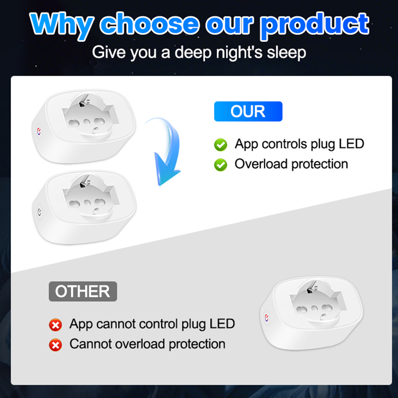 Prise WiFi intelligente BSD60, - Smart Home Europe avis et prix