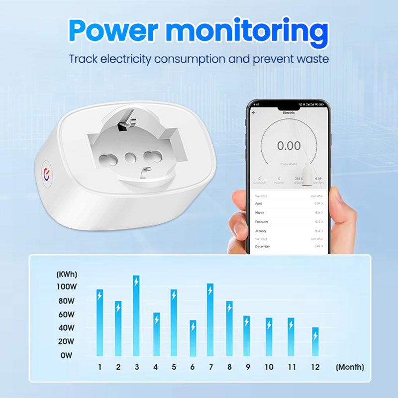 Prise WiFi intelligente BSD60, - Smart Home Europe avis et prix