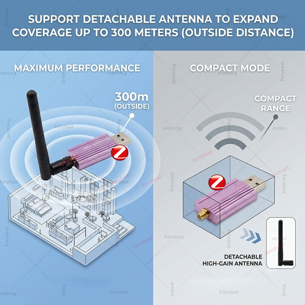 Répéteur de signal ZigBee, amp - Smart Home Mqtt avis et prix
