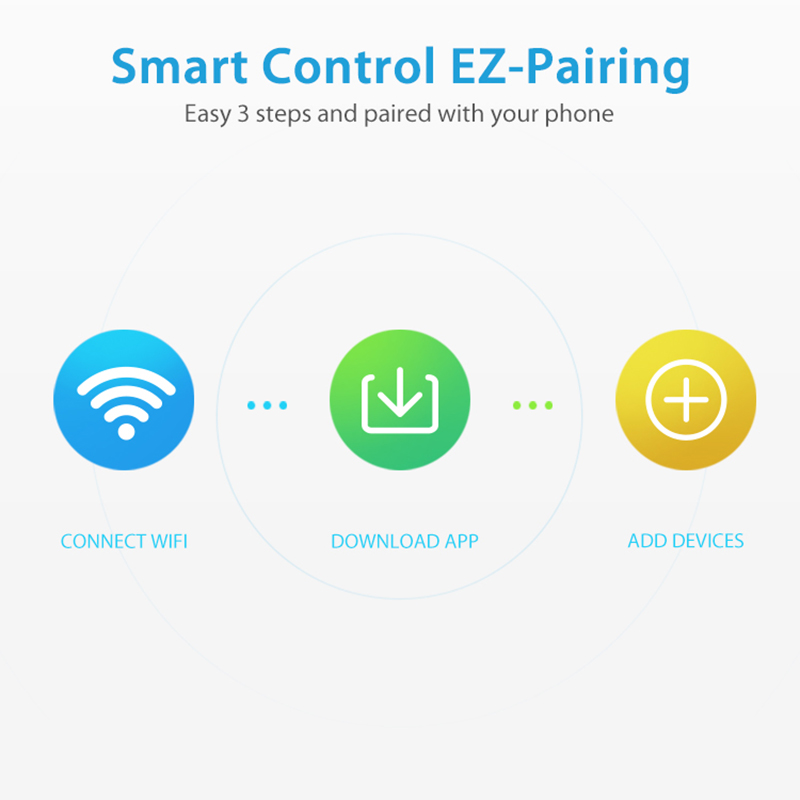 Capteur de pluie WiFi, détecti - Smart Home Nas avis et prix