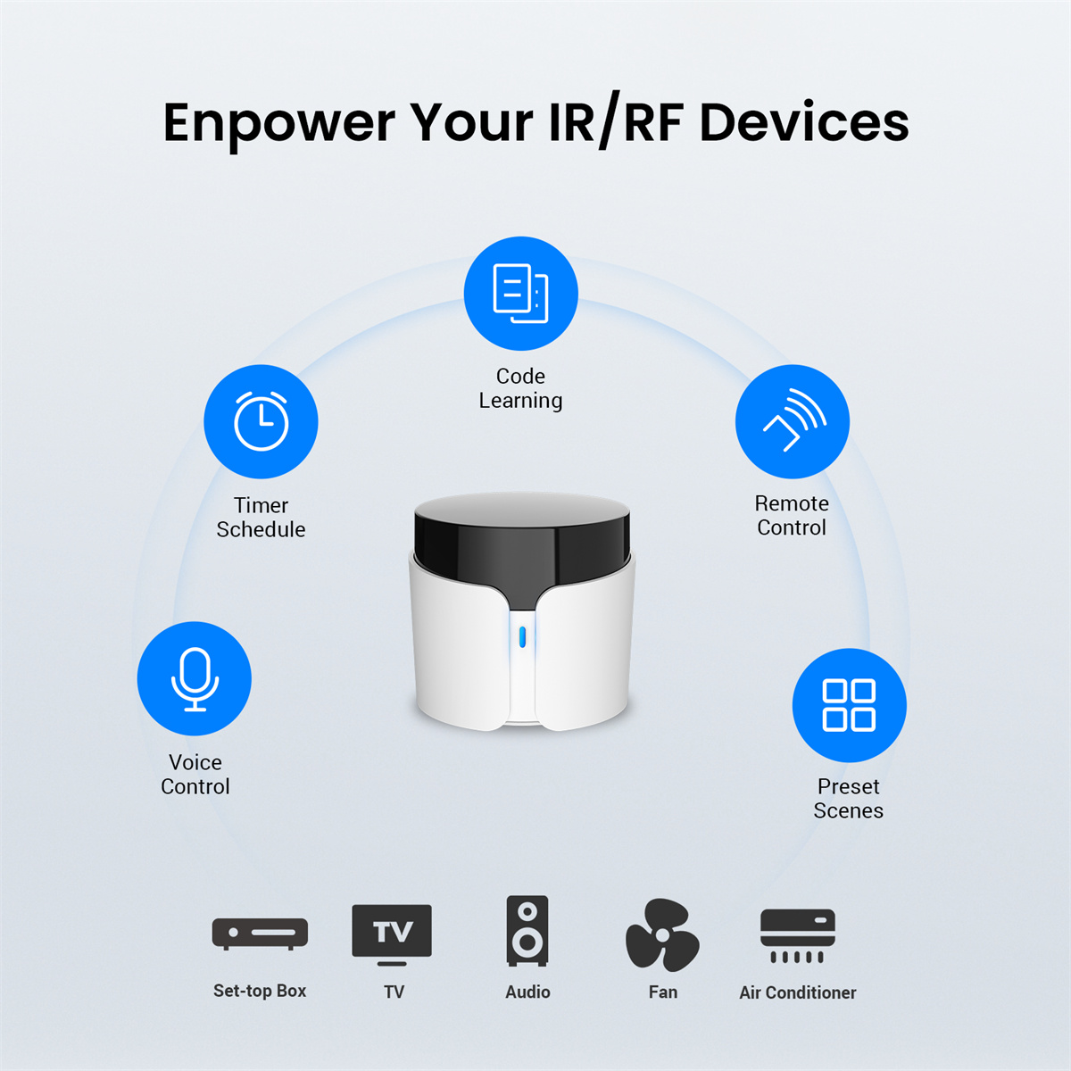 Télécommande universelle infra - Smart Home Plus avis et prix