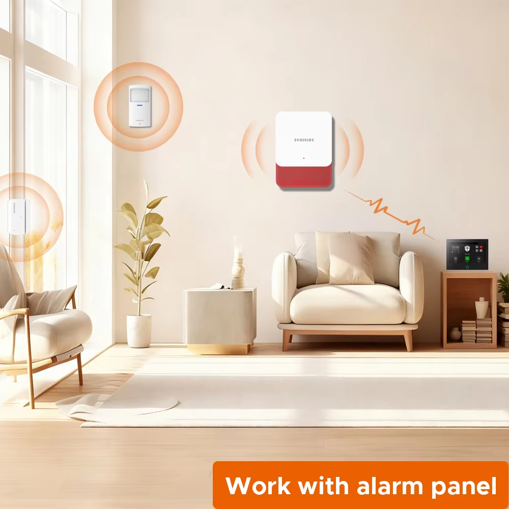 Staniot – Kit de Protection Lo - Smart Home Ecosystems avis et prix