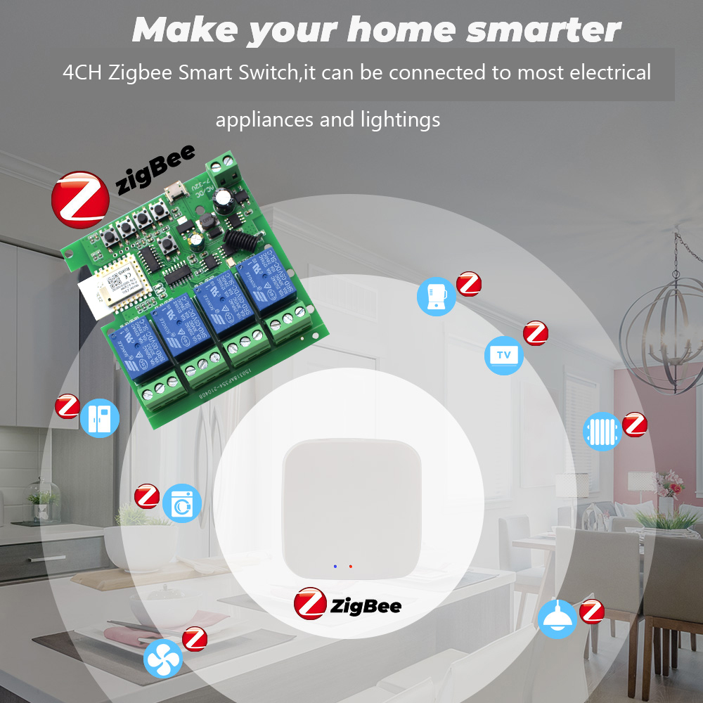 Module de relais de commutatio - Smart Home Zigbee avis et prix