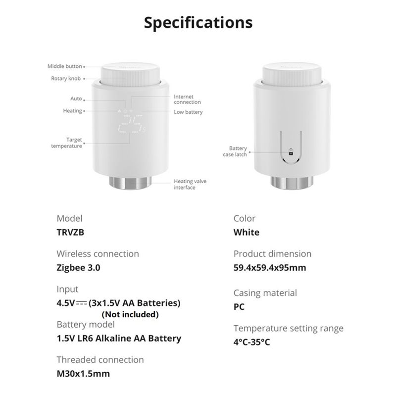 Valve de radiateur thermostati - Smart Home Mqtt avis et prix