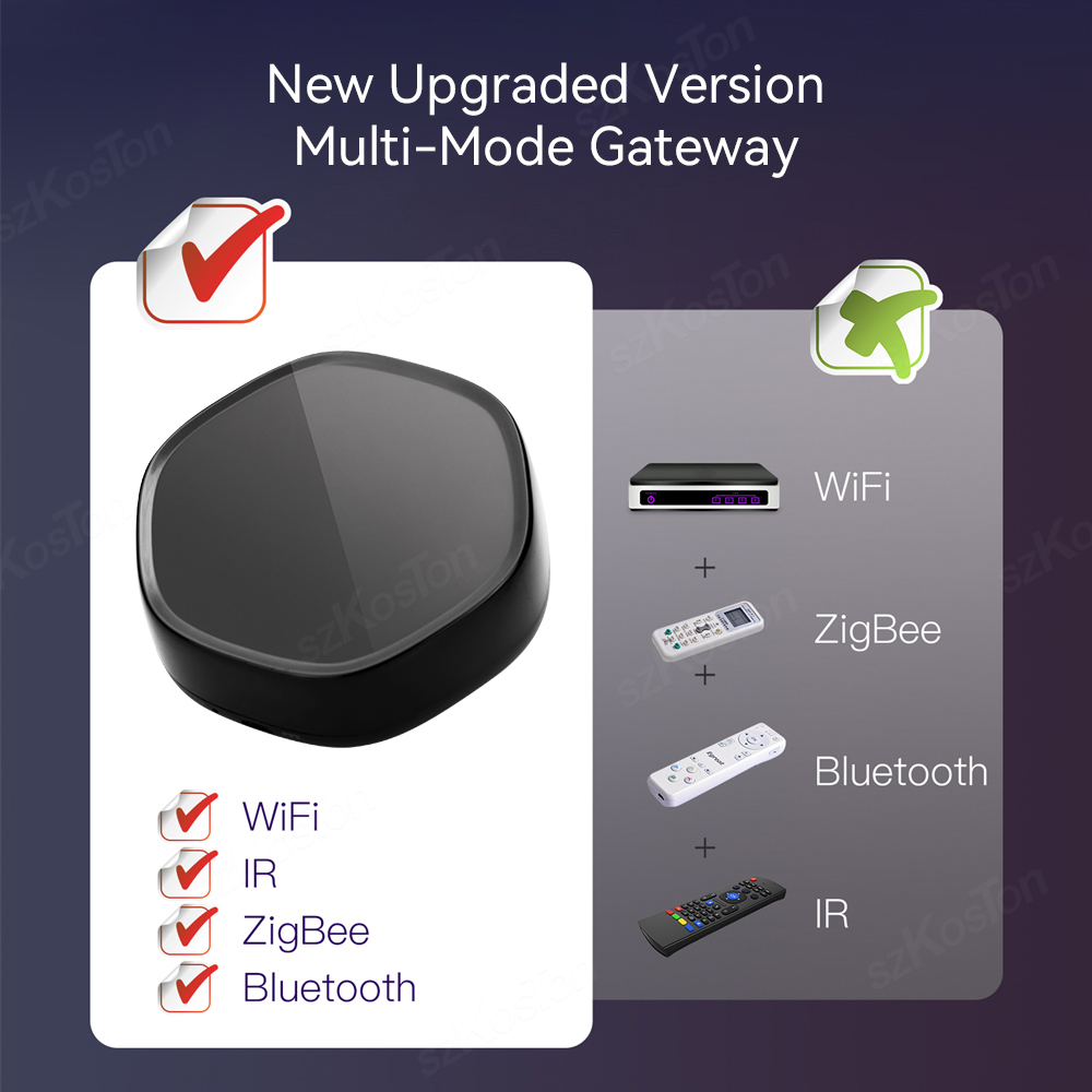 Airies de passerelle multimode - Smart Home Hub Ikea avis et prix