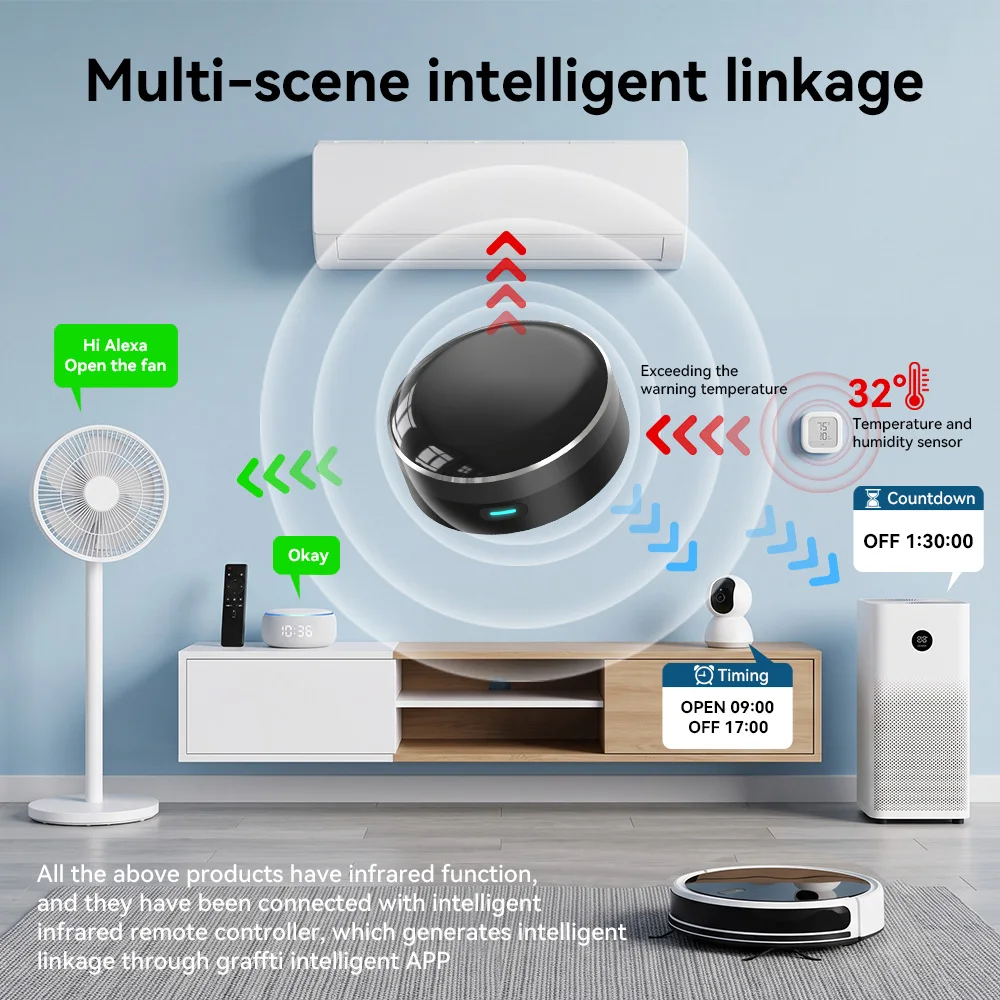 YFK Télécommande universelle i - Smart Home Hub Ikea avis et prix