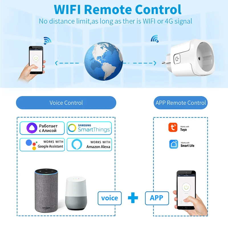 Tuya Smart Socket EU 16A AC100 - Smart Home Elements avis et prix