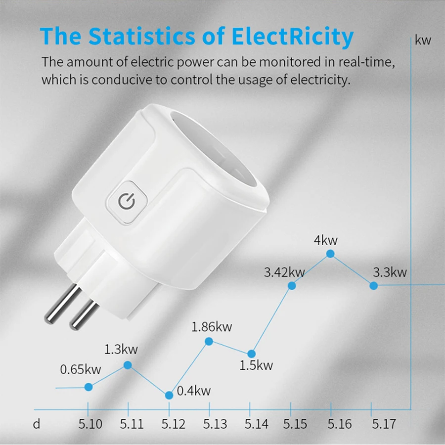 Tuya Smart Socket EU 16A AC100 - Smart Home Elements avis et prix