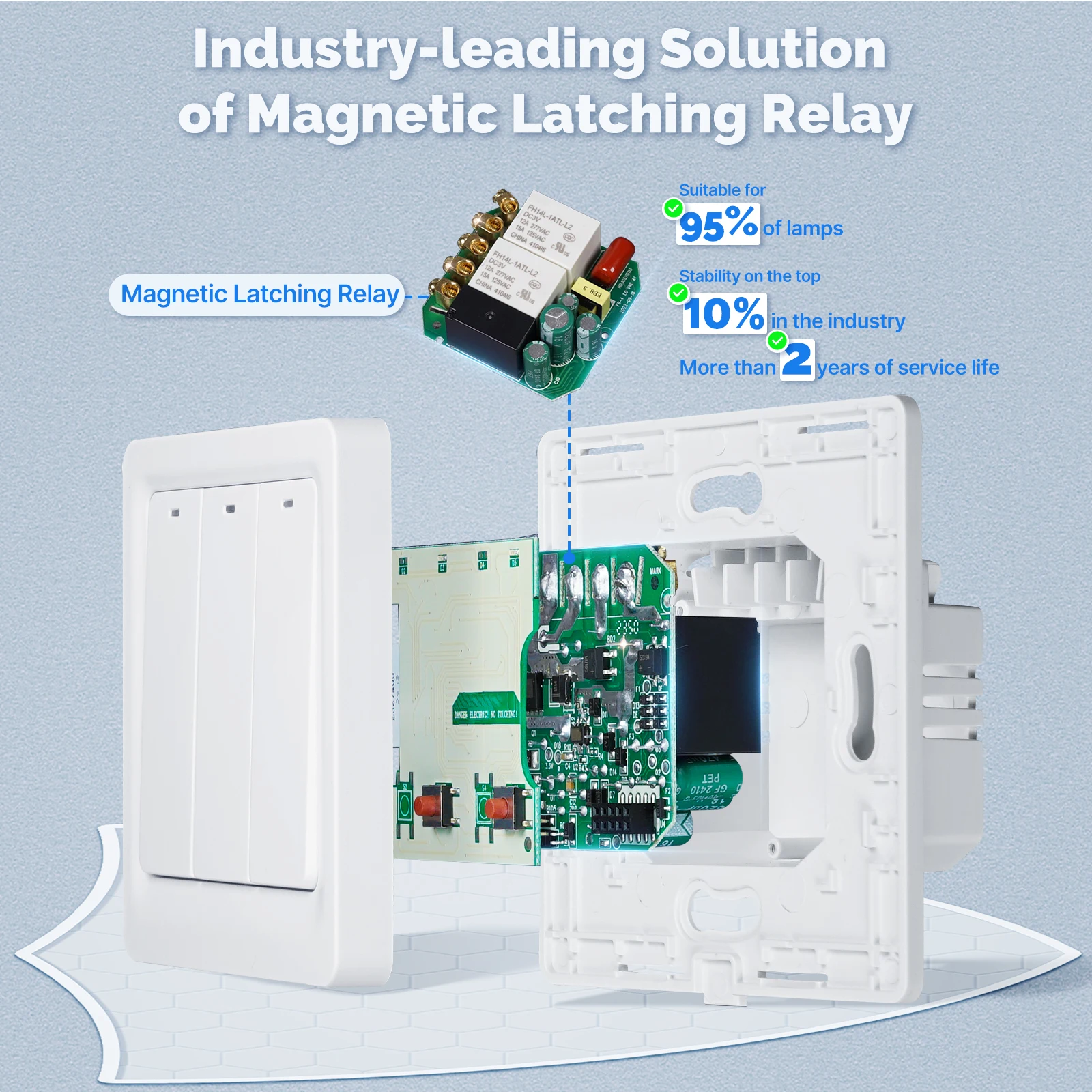 Fil neutre intelligent de Tuya - Smart Home Zigbee avis et prix