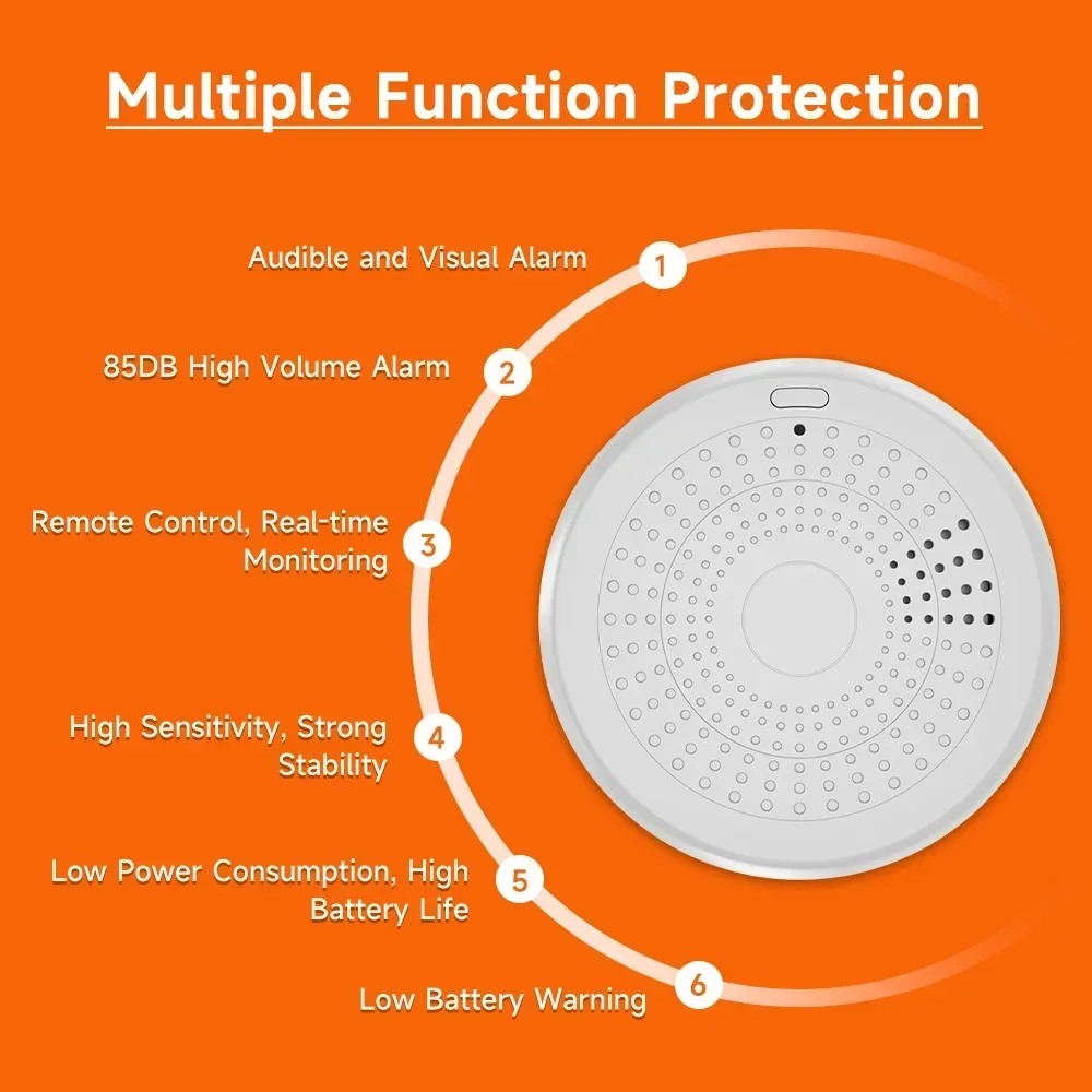 Détecteur de fumée et de CO Zi - Smart Home Mqtt avis et prix